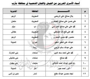 أسماء-المفرج-عنهم-في-مأرب-300x263