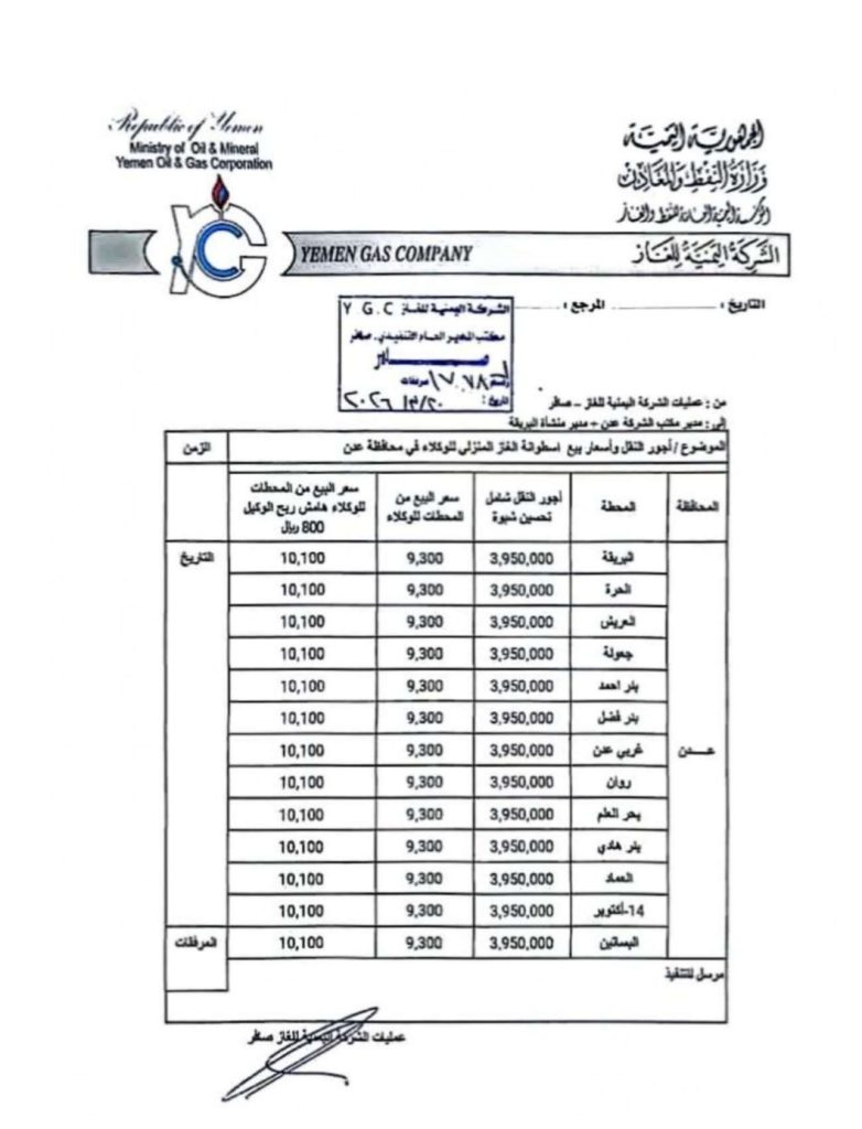 قرار رسمي لحكومة عدن برفع أسعار الغاز المنزلي ابتداء من هذا التوقيت ...